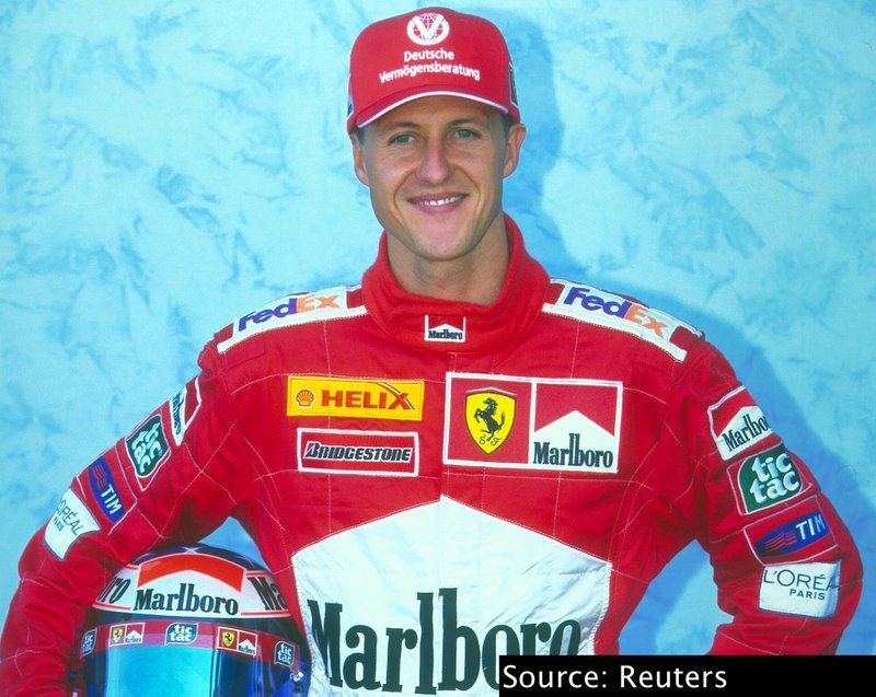 Michael Schumacher: ESL/EFL Lesson Plan and Worksheet