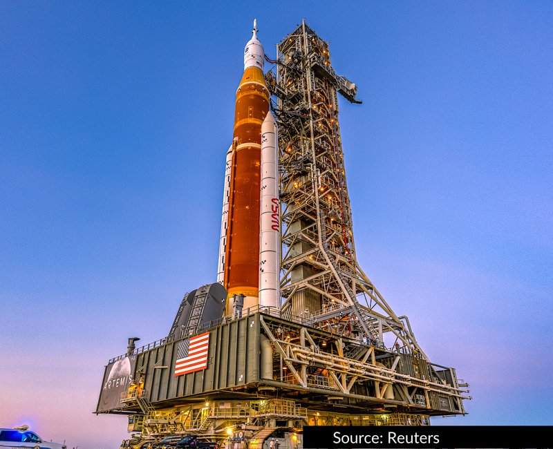 NASA launches world’s most powerful rocket ESL/EFL Lesson Plan and
